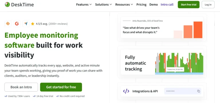 Desktime employee monitoring features