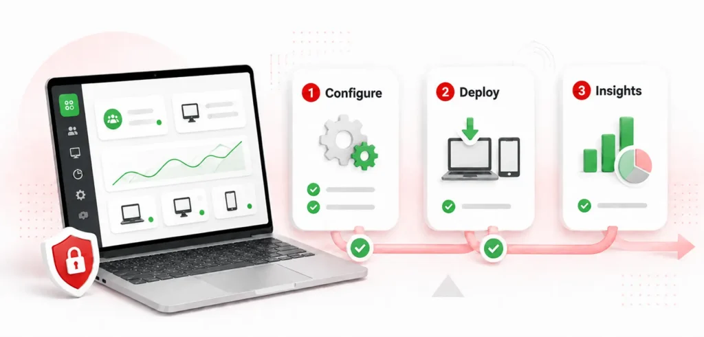 Employee Monitoring Software for Small Teams