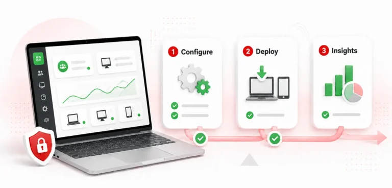 Employee Monitoring Software for Small Teams