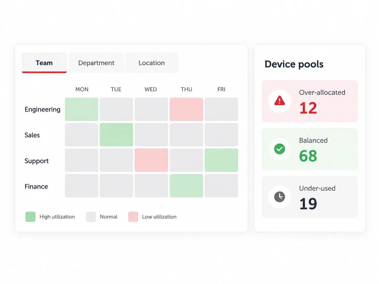 Fleet-Wide Utilization and Location Insight
