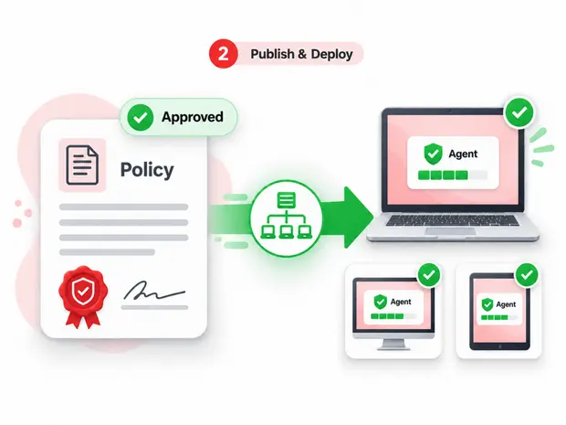 Publish the policy, then deploy the agent