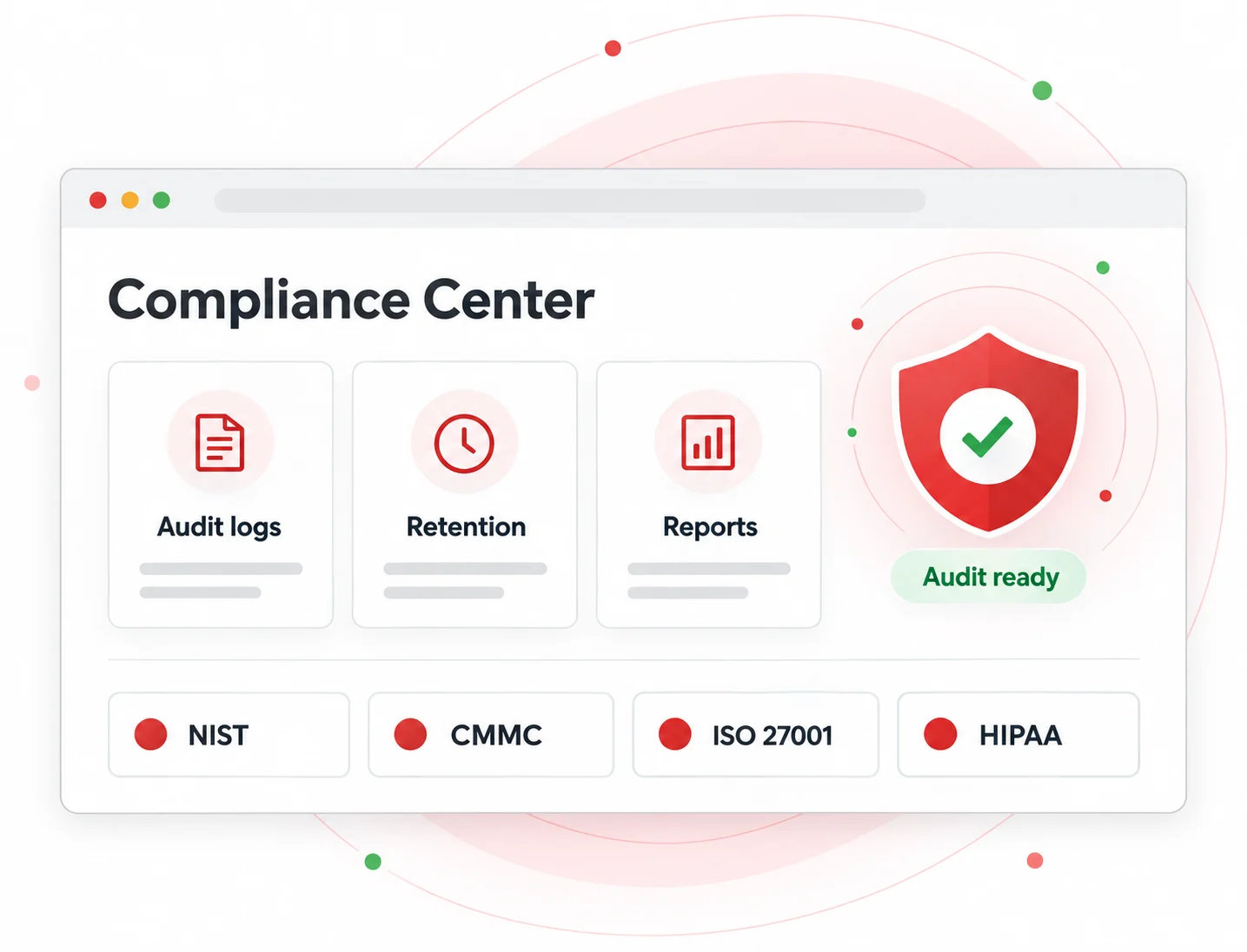 Security & Compliance