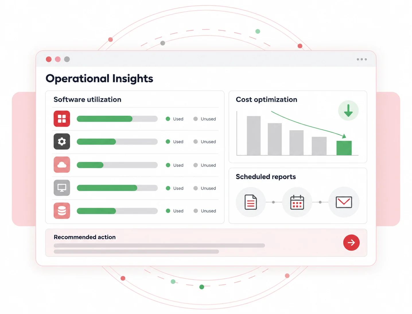 Turn remote workforce data into smarter decisions