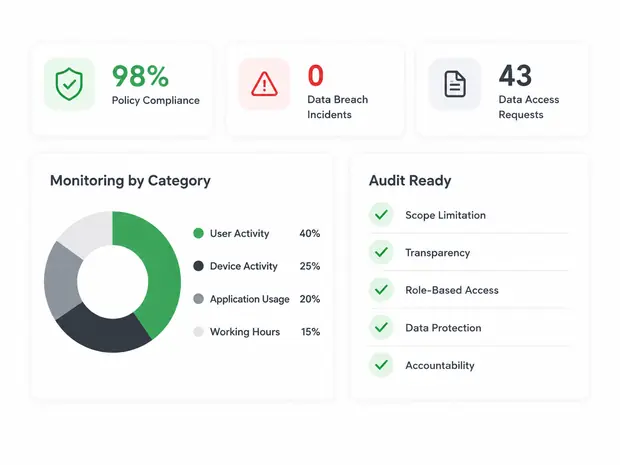 compliance-risk-management