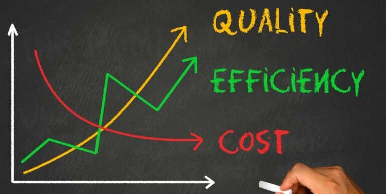 quality-efficiency-cost-graph-1-768×387