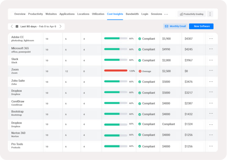 Cost_Insights_Landing_Page_2-061-1-768×543