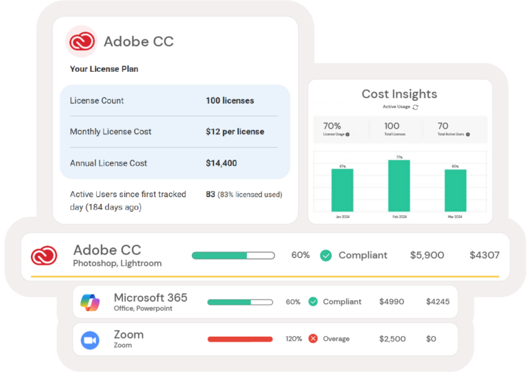Cost_Insights_Landing_Page_2-101-768×538