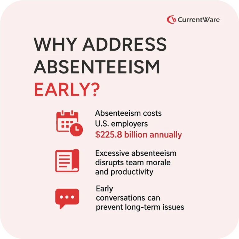 How-to-Talk-to-an-Employee-About-Excessive-Absenteeism-03-768×768