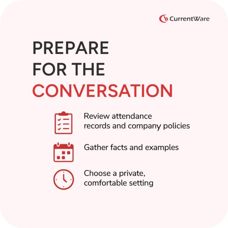 How-to-Talk-to-an-Employee-About-Excessive-Absenteeism-04-768×768