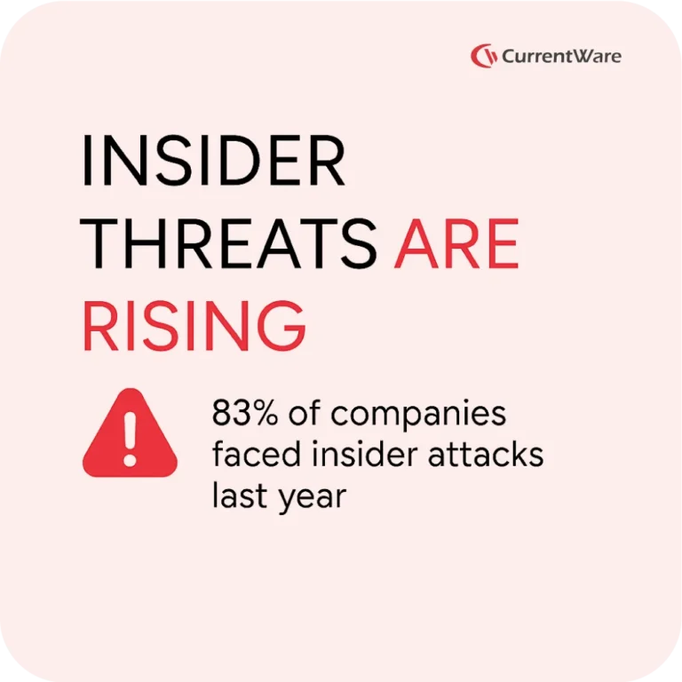 Insider-Threat-Program-Guide-03-768×768