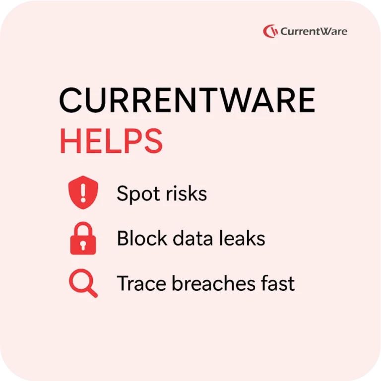 Insider-Threat-Program-Guide-07-768×768