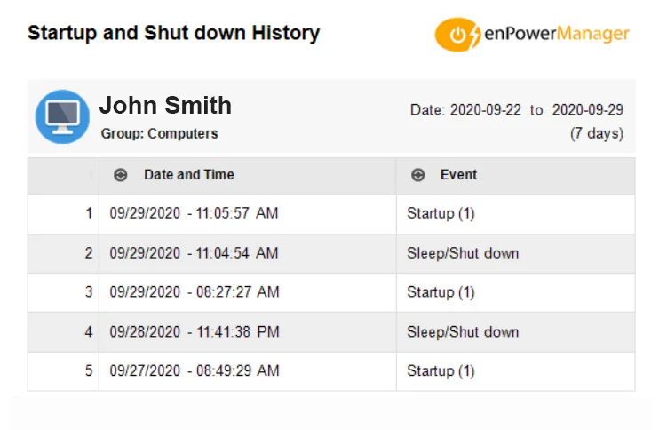 shutdown-startup-report