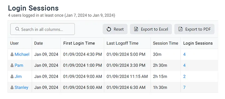 WEB_v902_Login-Sessions