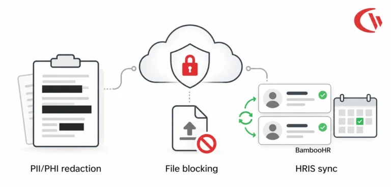 new CurrentWare Cloud capabilities