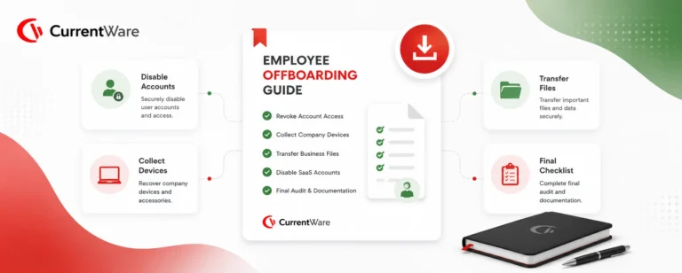 Offboarding Employees guide