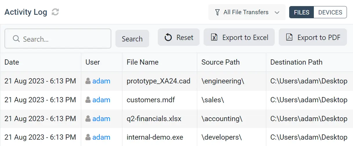 v1_AP-Network-Share-Tracking-Mockup